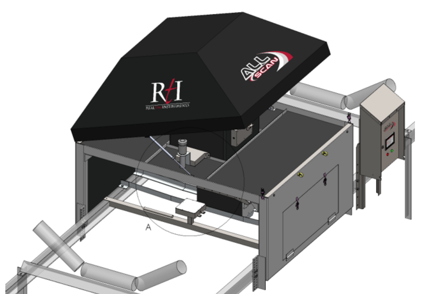 RealTime Instrument - Allscan Element and Moisture Analyser